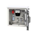 Caja de contador c/tejadillo homologada CPM-MDT-AE ( CLAVED AC80701)