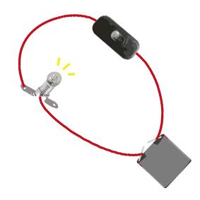 Cómo hacer un circuito eléctrico casero