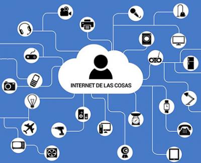 8 aparatos que usaremos en el futuro